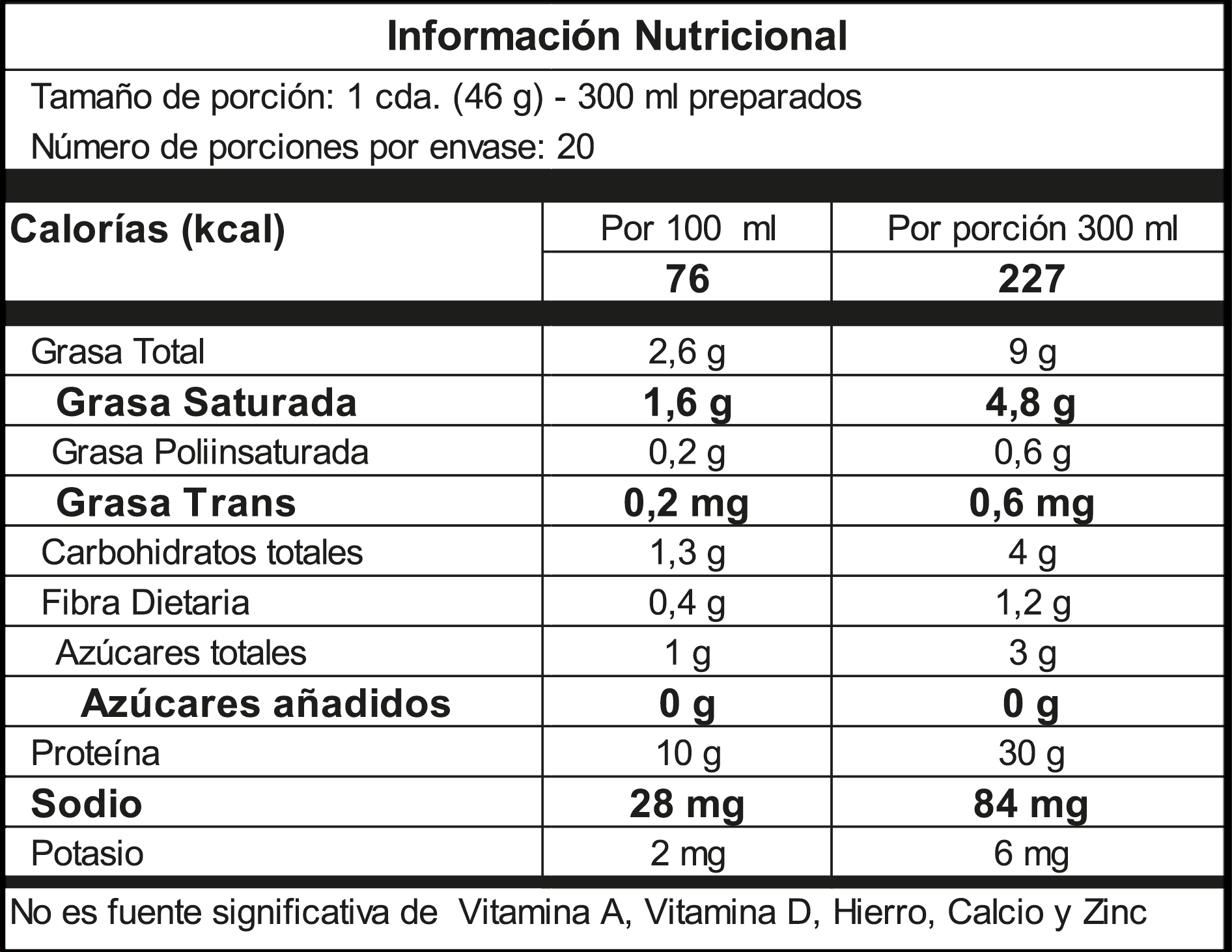 Proteína | Bulk Gainer sabor Christmas Cookie Edition